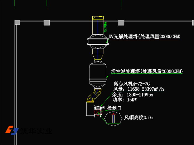 良友五金环保工程设计